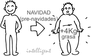 ¿CÓMO HACER PARA NO GANAR PESO EN NAVIDAD?