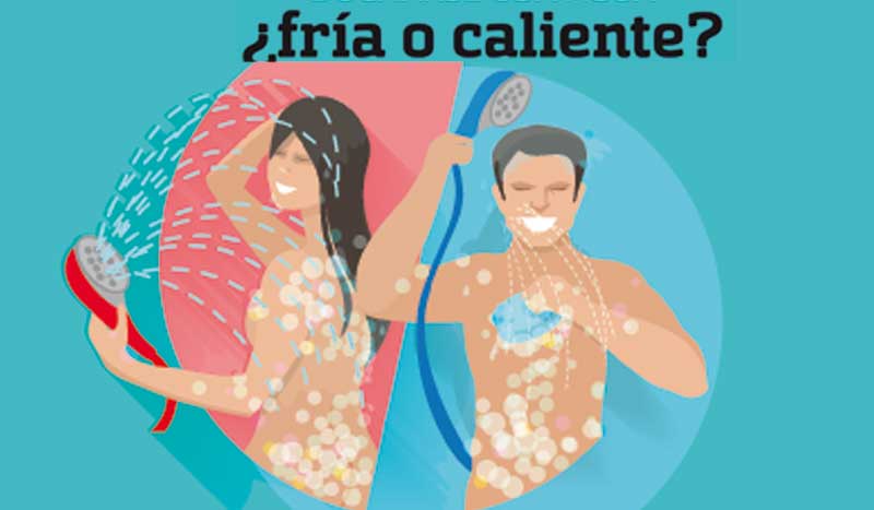 ¿Ducha con agua fría o caliente?