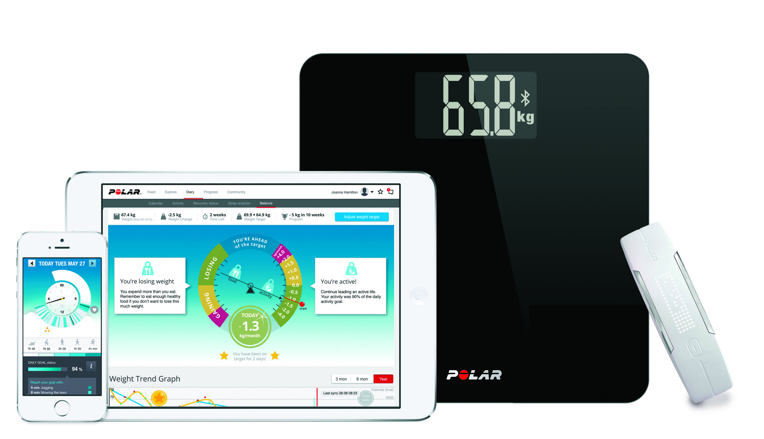 Tu peso ideal... ¡con Polar!