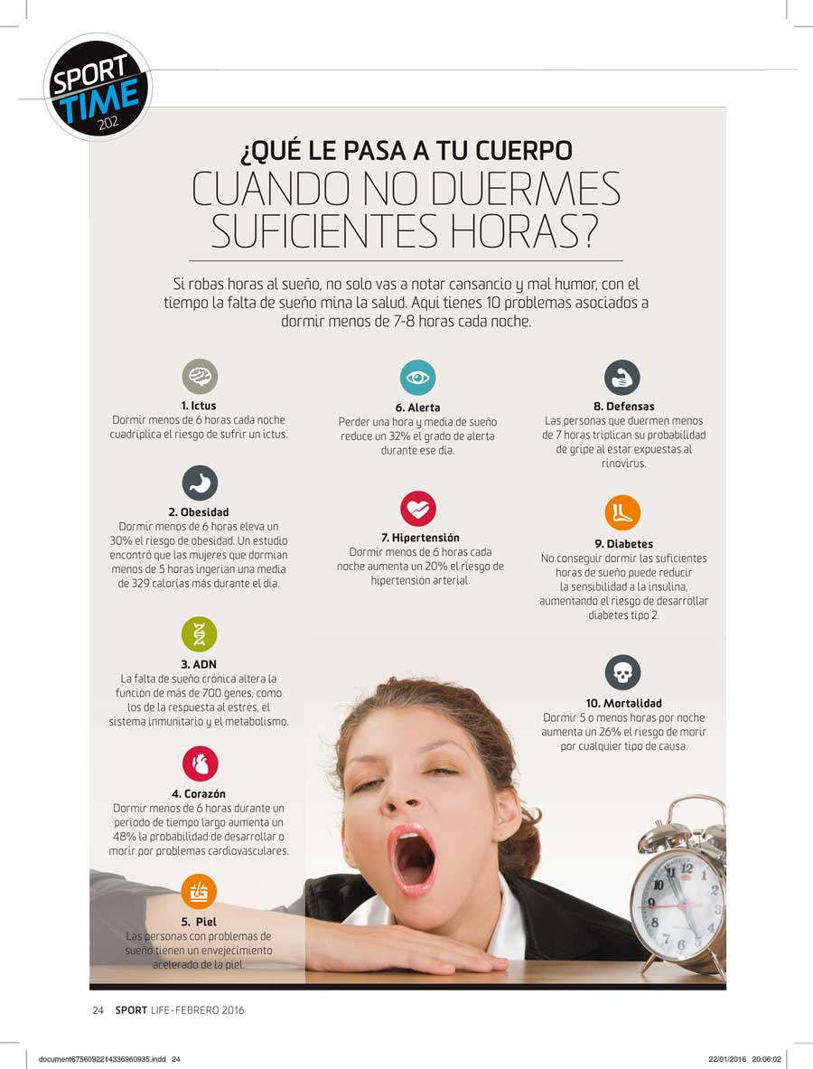 ¿Qué le pasa a tu cuerpo cuando no duermes suficientes horas? ¿Qué le pasa a tu cuerpo cuando no duermes suficientes horas?