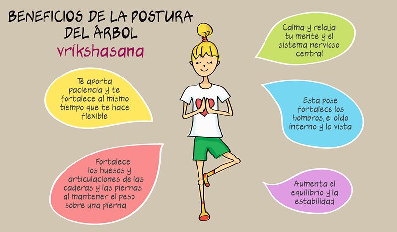 Beneficios de la postura del árbol o vrikshasana