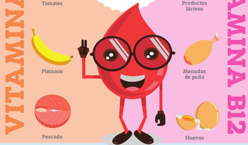 Alimentos saludables para la sangre