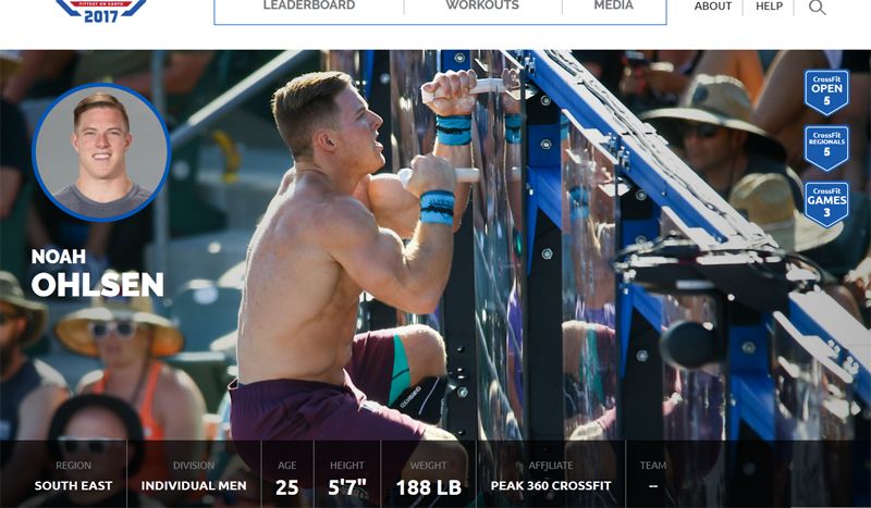 Noah Ohlsen, segundo en los Open 2017: ponle cara a los número uno del CrossFit mundial