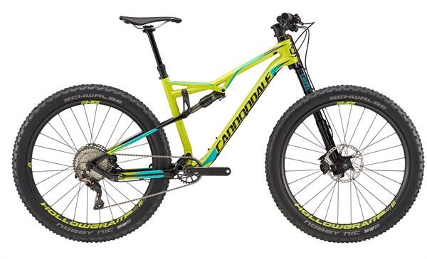 Cómo ir este fin de semana al gran festival de las bicis