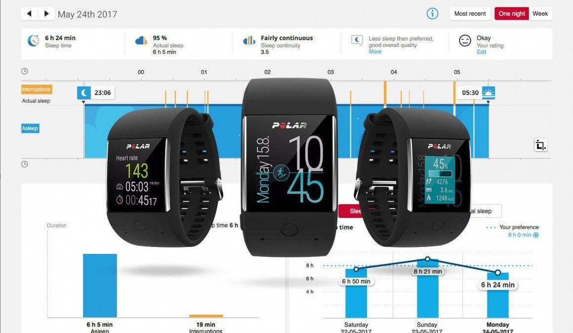 polar sleep tracker