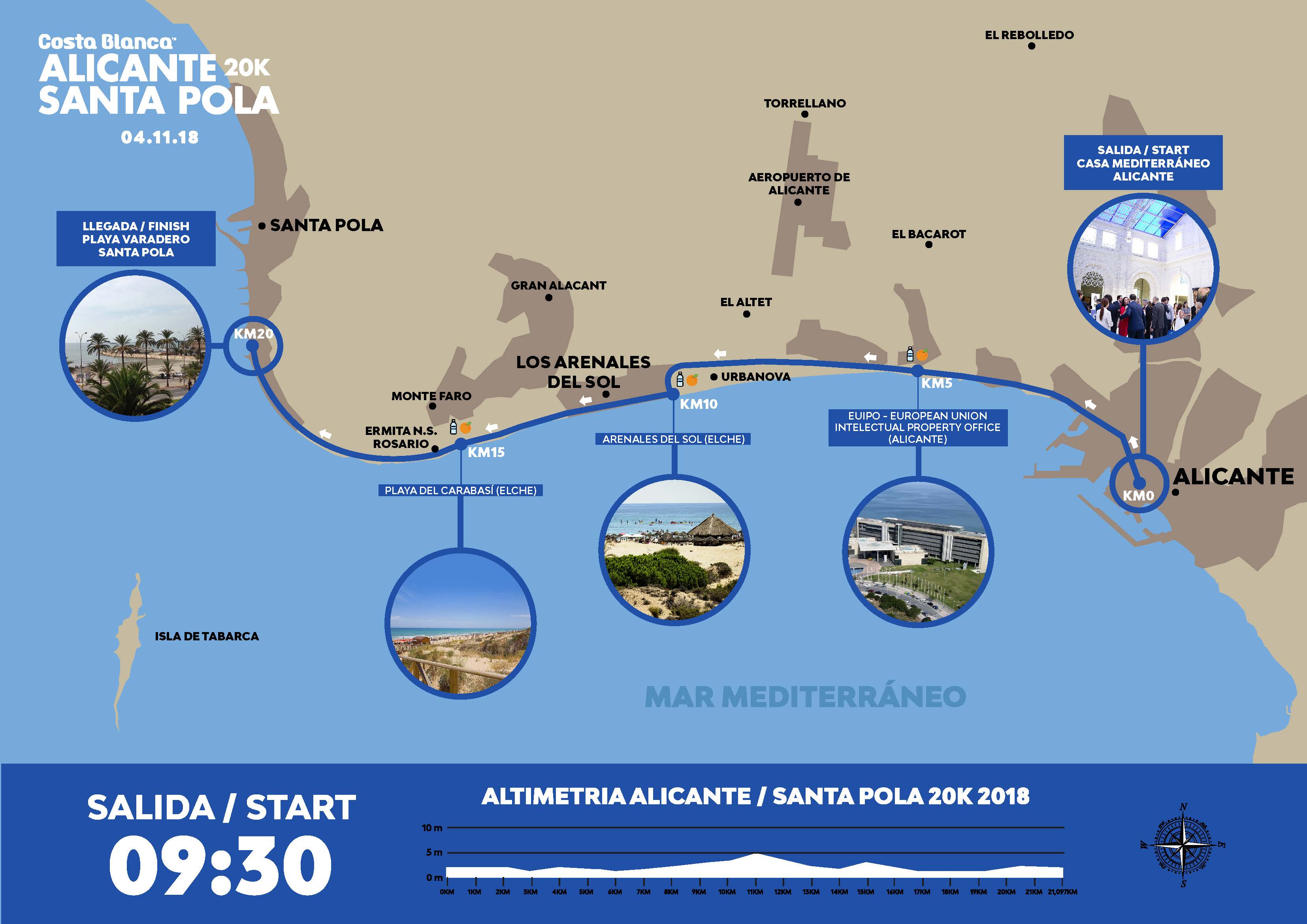 La gran carrera del Mediterráneo
