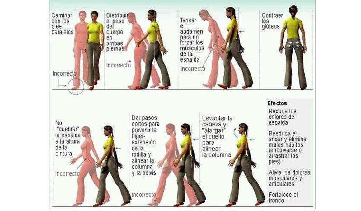 100 pasos por minuto: el mínimo para lograr adelgazar caminando