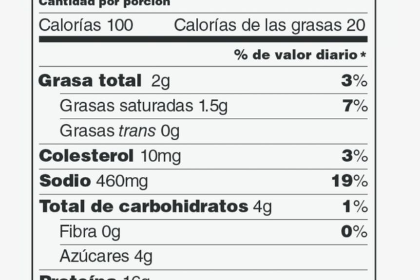 Cómo descifrar lo que esconde una etiqueta nutricional
