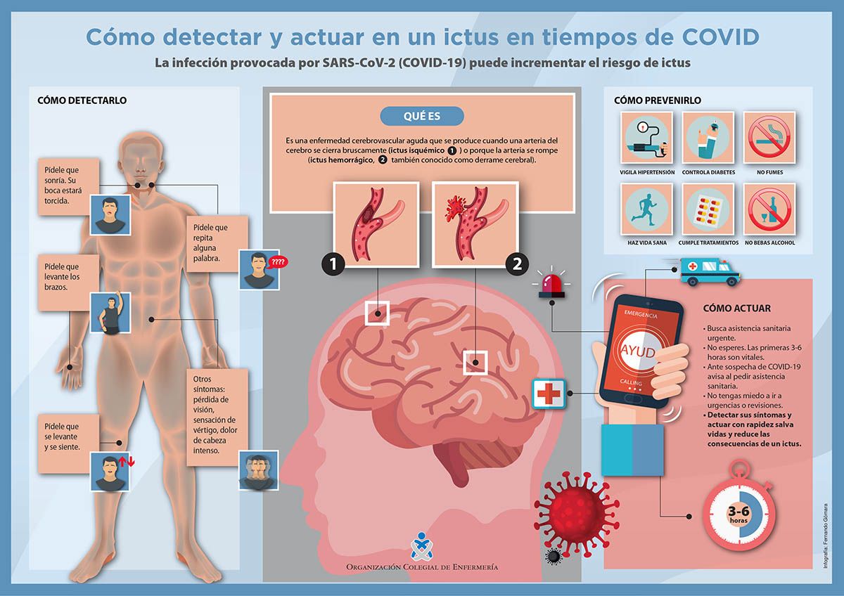 PULSAR PARA DESCARGAR LA INFOGRAFIA