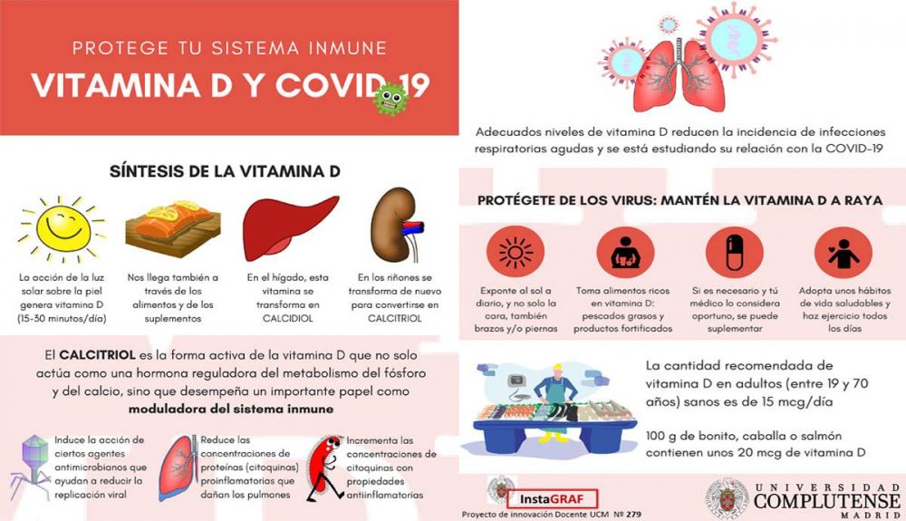 Pulsa en la imágen para descargar la infografía en alta resolución