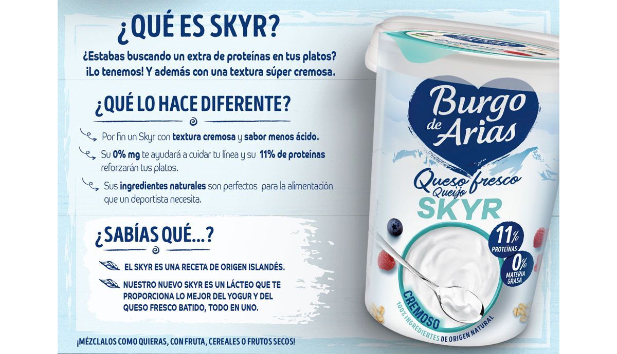 skyr explicacion skyr explicacion