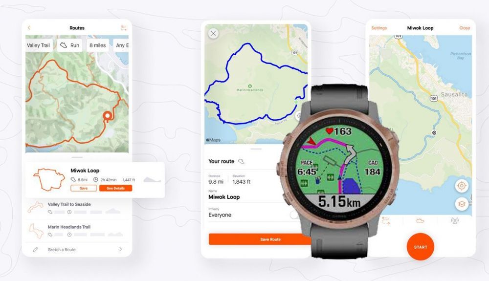 Strava combina perfectamente con todo tipo de GPS Strava combina perfectamente con todo tipo de GPS