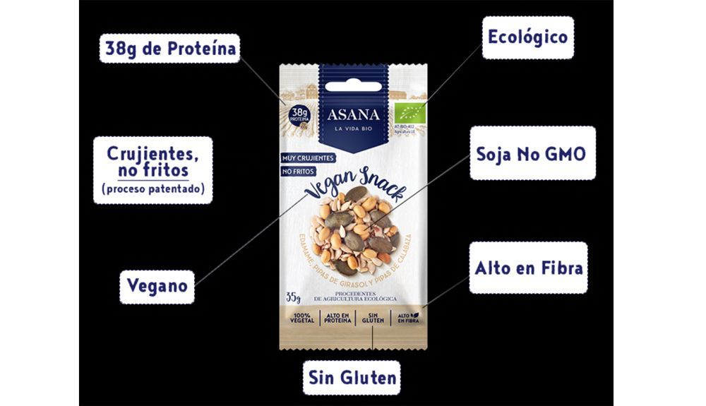 Vegan snack asana Vegan snack asana