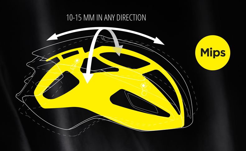 met helmets Manta Mips product detail safety brain protection system