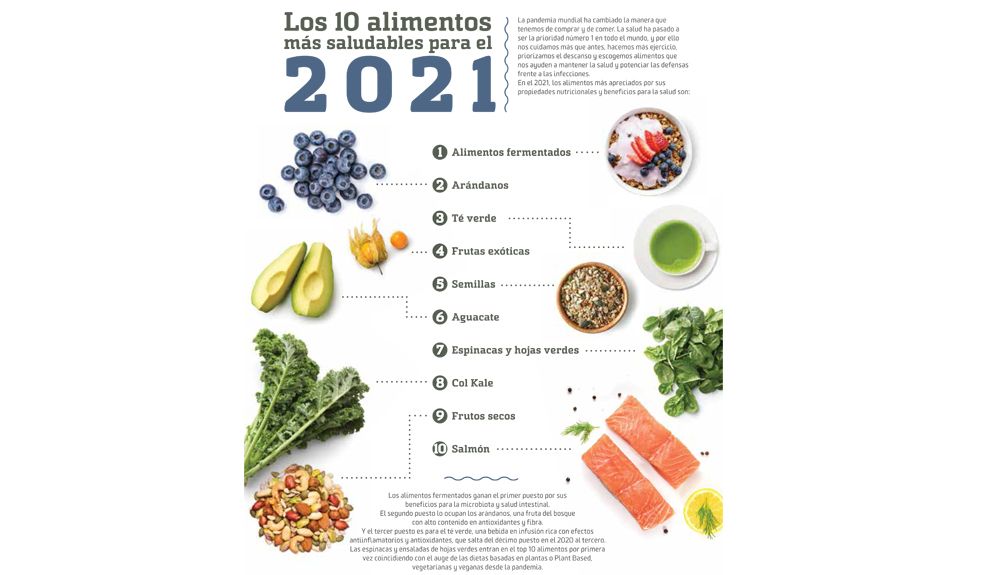 10 alimentos saludables tendencias 2021