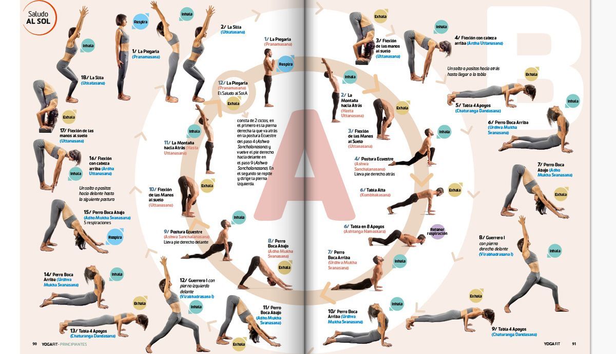Saludos al Sol A y B YogaFit Saludos al Sol A y B YogaFit