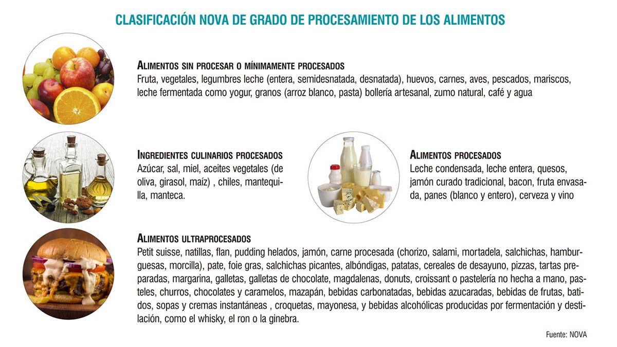 cuadro alimentacion cuadro alimentacion