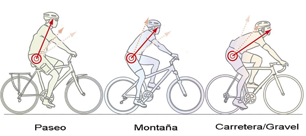 angulo espalda bici angulo espalda bici