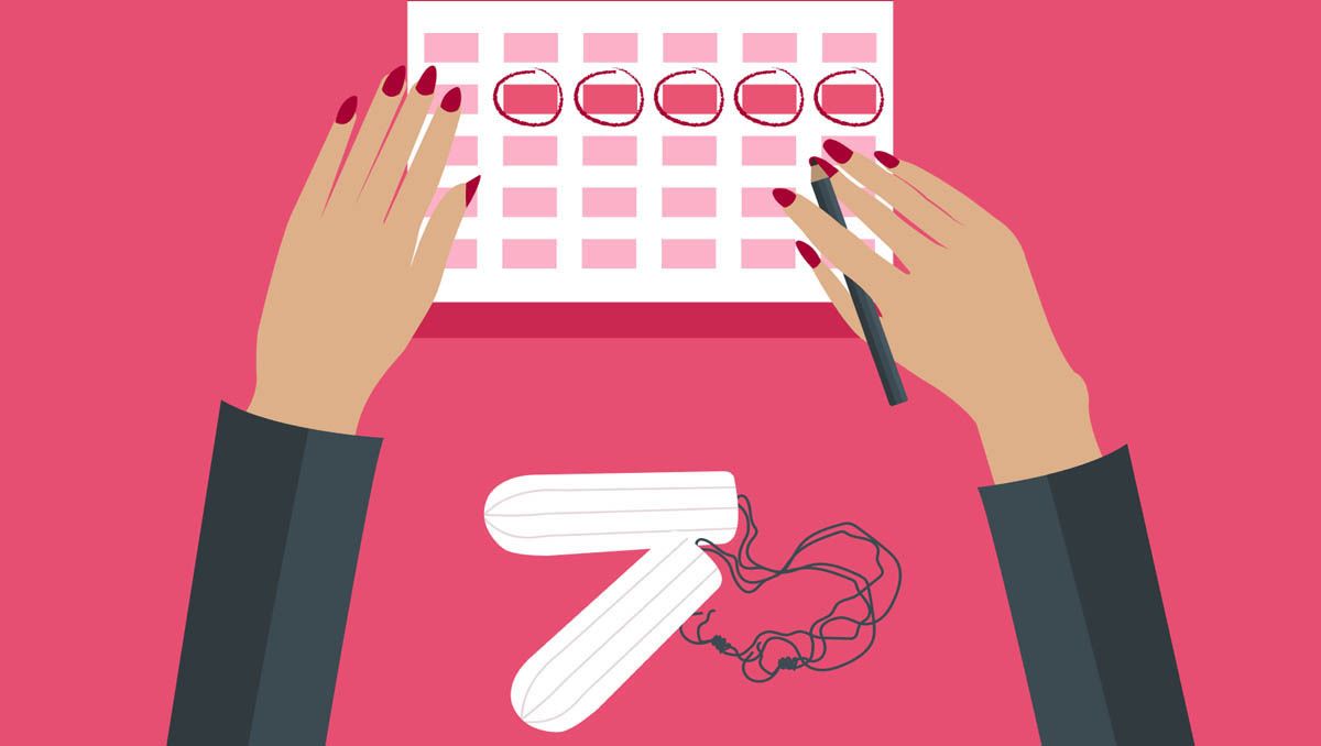 Calendario menstrual Calendario menstrual