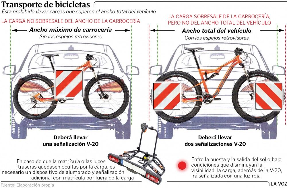 llevar bici coche 2