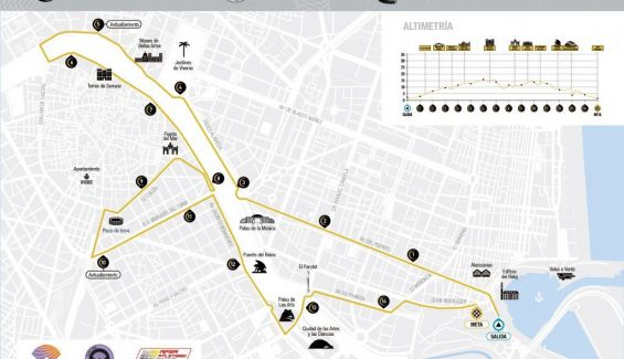 recorrido 15k