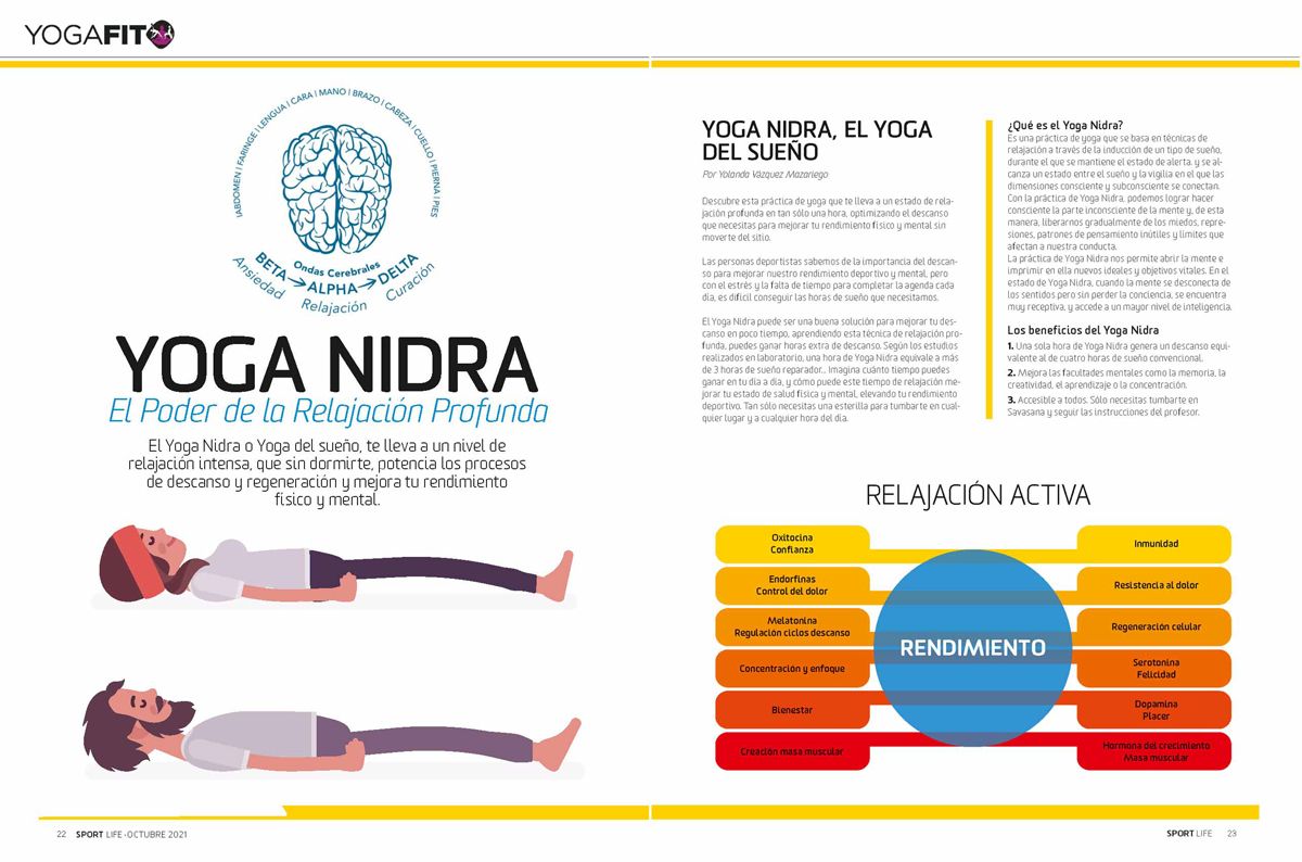 Yoga Nidra en Sport Life 267 edición de octubre 2021 Yoga Nidra en Sport Life 267 edición de octubre 2021