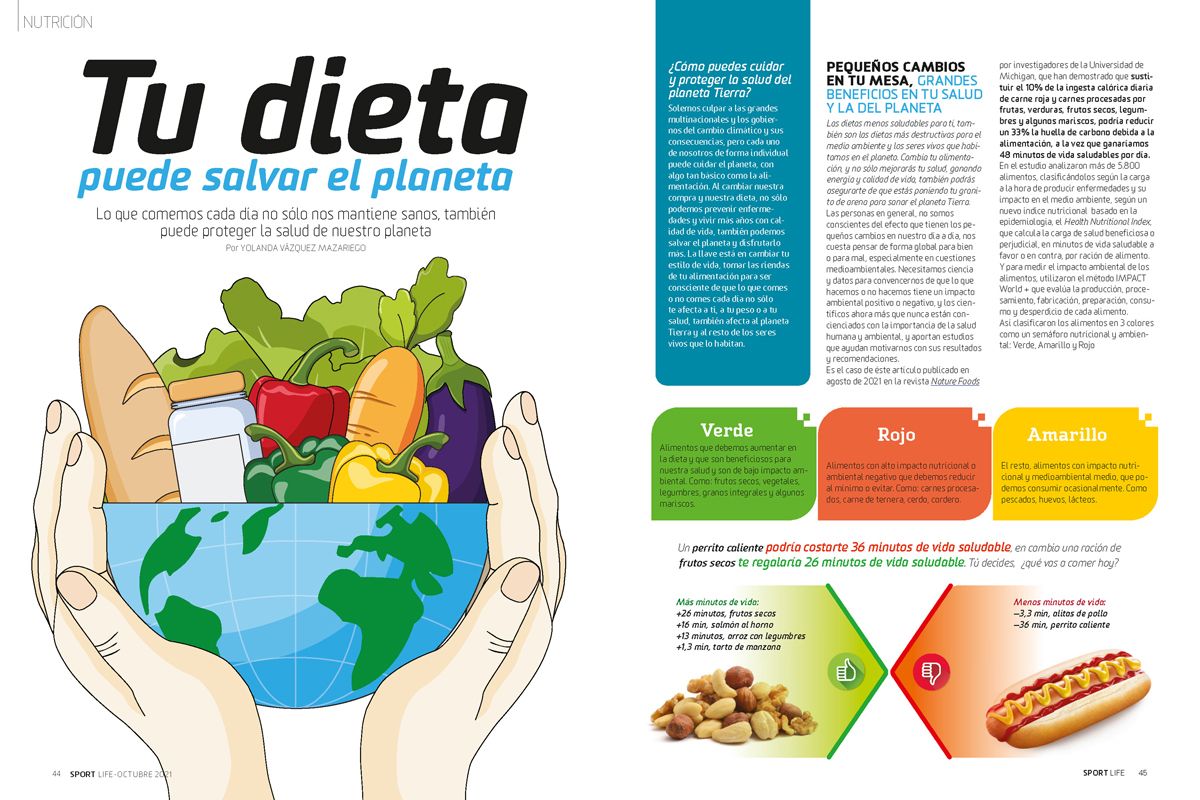 Lo que comes le afecta a tu planeta, en Sport Life 267 Lo que comes le afecta a tu planeta, en Sport Life 267