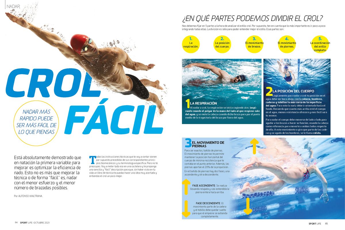 Te ponemos el crol más fácil en Sport Life 267 Te ponemos el crol más fácil en Sport Life 267