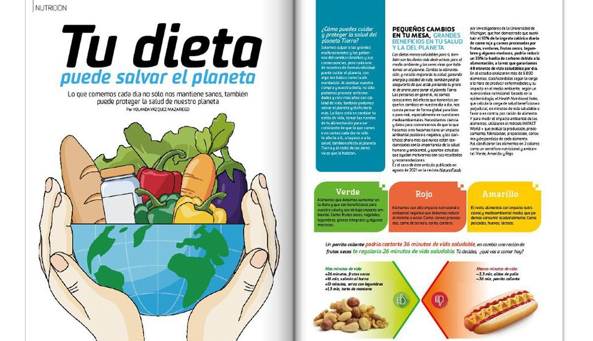 Artículo Sport Life, tu dieta puede salvar tu planeta Artículo Sport Life, tu dieta puede salvar tu planeta