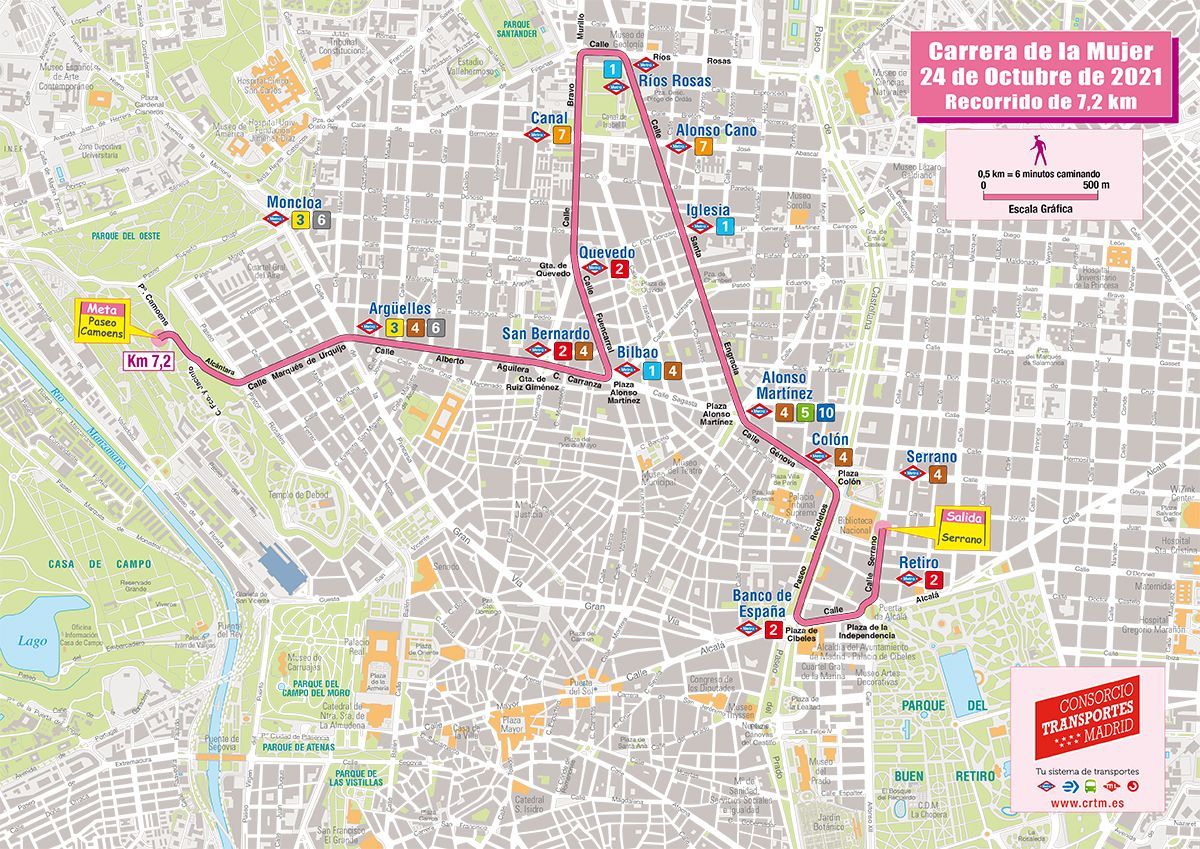 El  mapa del recorrido de la Carrera de la Mujer Central Lechera Asturiana de Madrid 2021