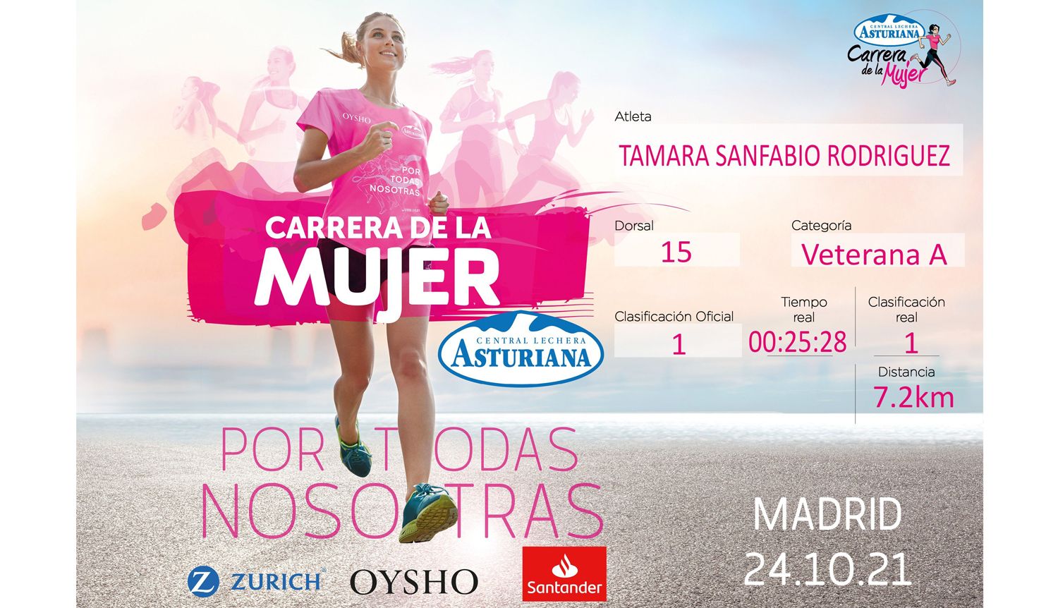 El diploma de la ganadora de la Carrera de la Mujer de Madrid 2021