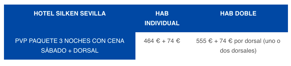 Opción de tres noches para correr el Zurich Maratón de Sevilla.
