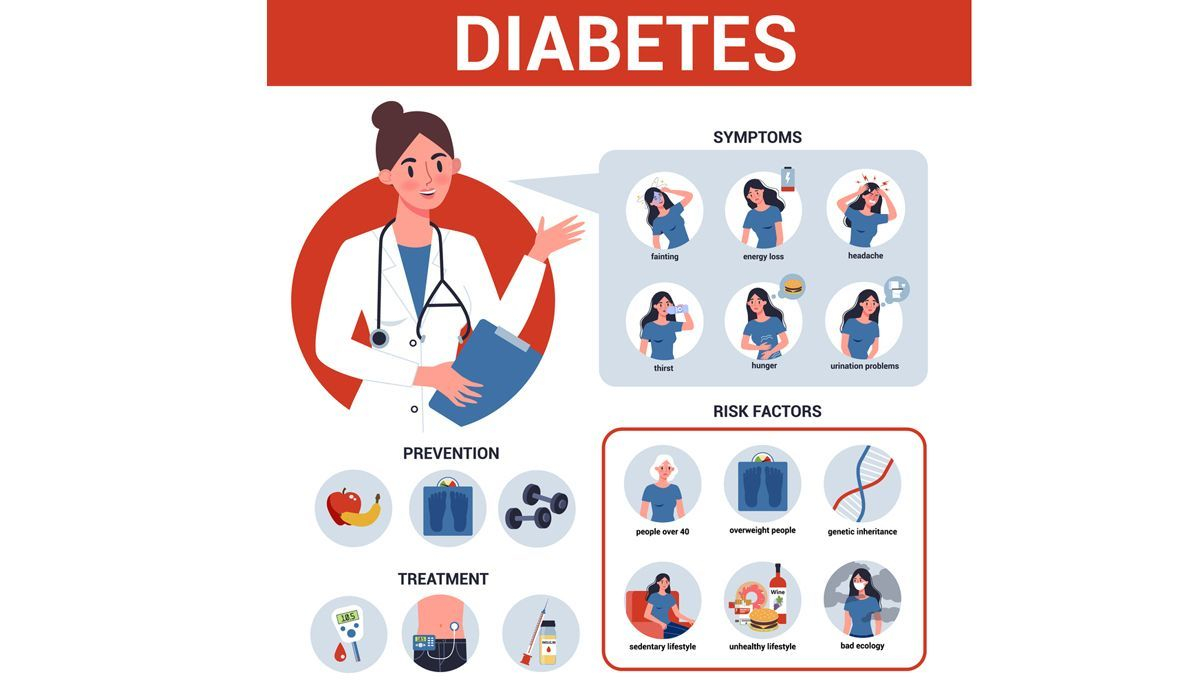 Día mundial de la diabetes, ejercicio, dieta y autocuidado