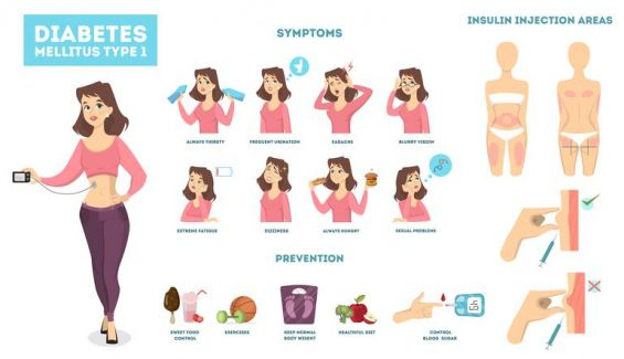 diabetes info mujer iStock 977762698 diabetes info mujer iStock 977762698