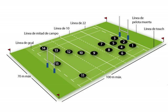 Campo de rugby