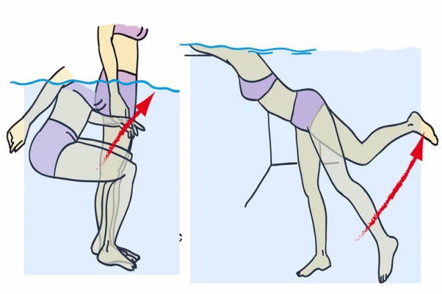 Tratamiento rodillas fase tres flexión