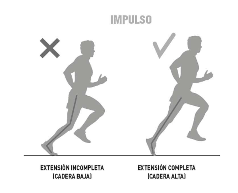 Cómo influye el calzado moderno en nuestra forma de correr y cómo solucionarlo