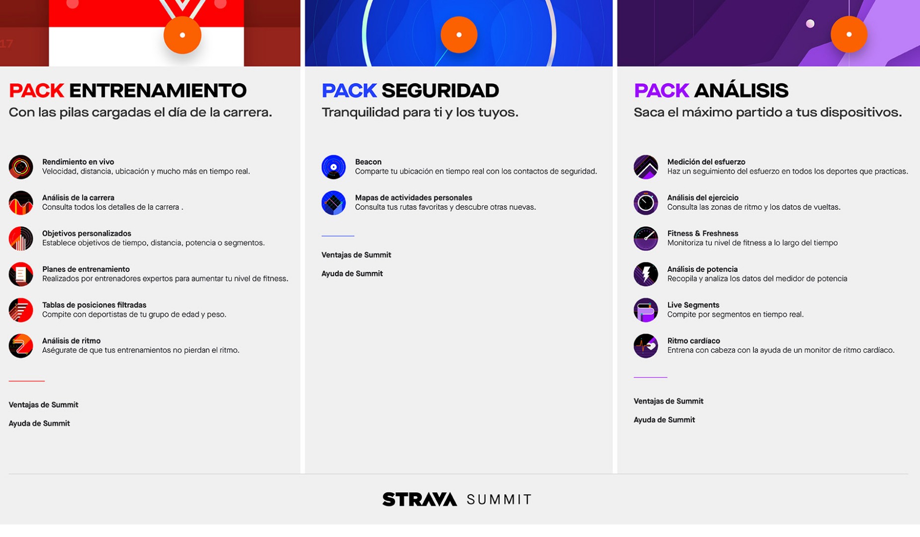 Strava se renueva…y baja su precio