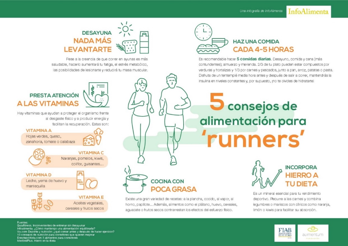 Cinco consejos de alimentación para corredores