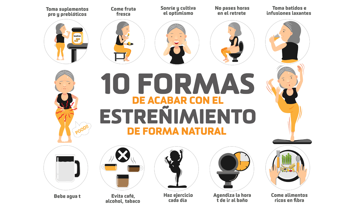 Día mundial del retrete, hablemos de estreñimiento