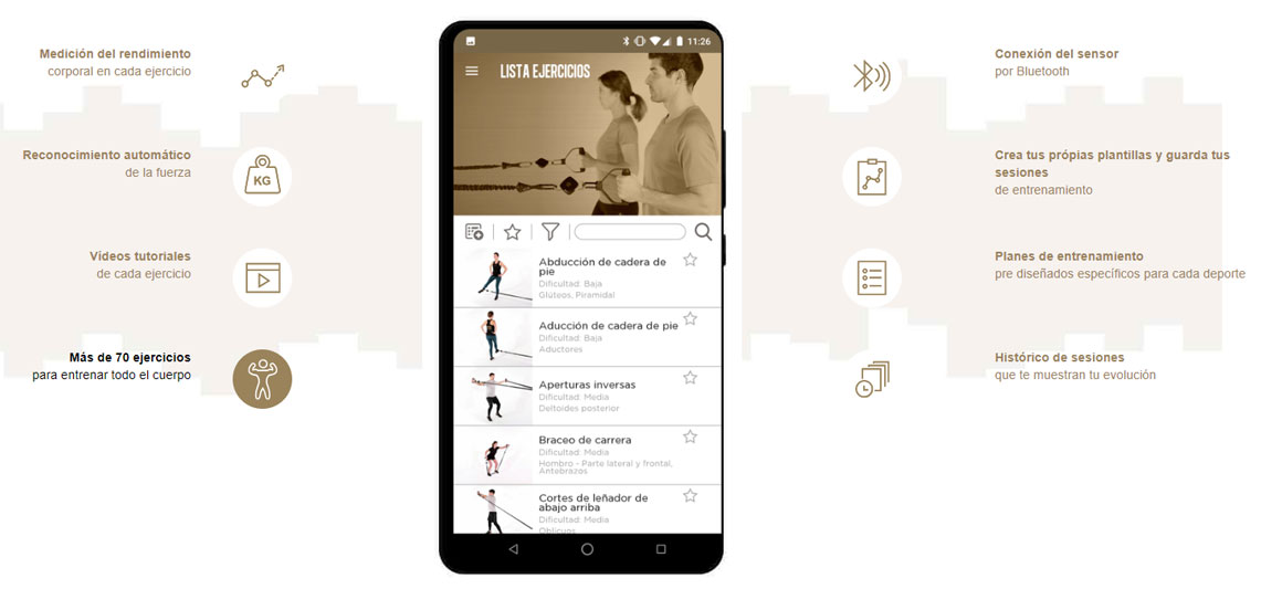 El entrenamiento que te hace más fuerte