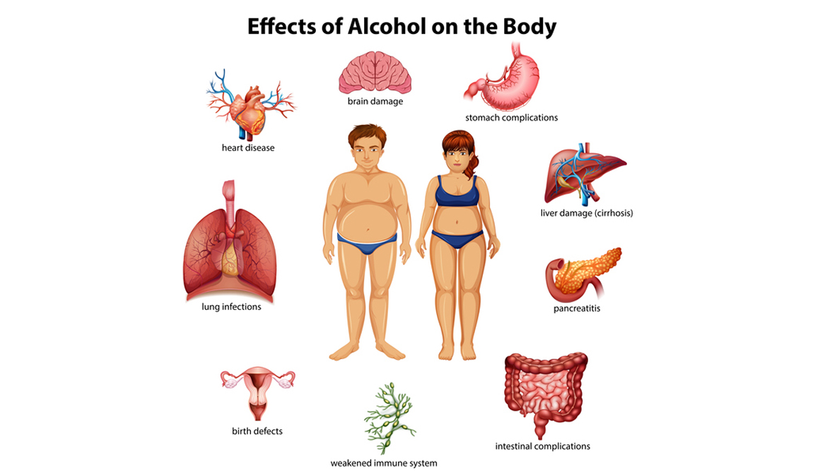 ¿Te animas al reto Dry January o Enero sin Alcohol?