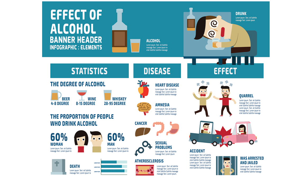 ¿Te animas al reto Dry January o Enero sin Alcohol?