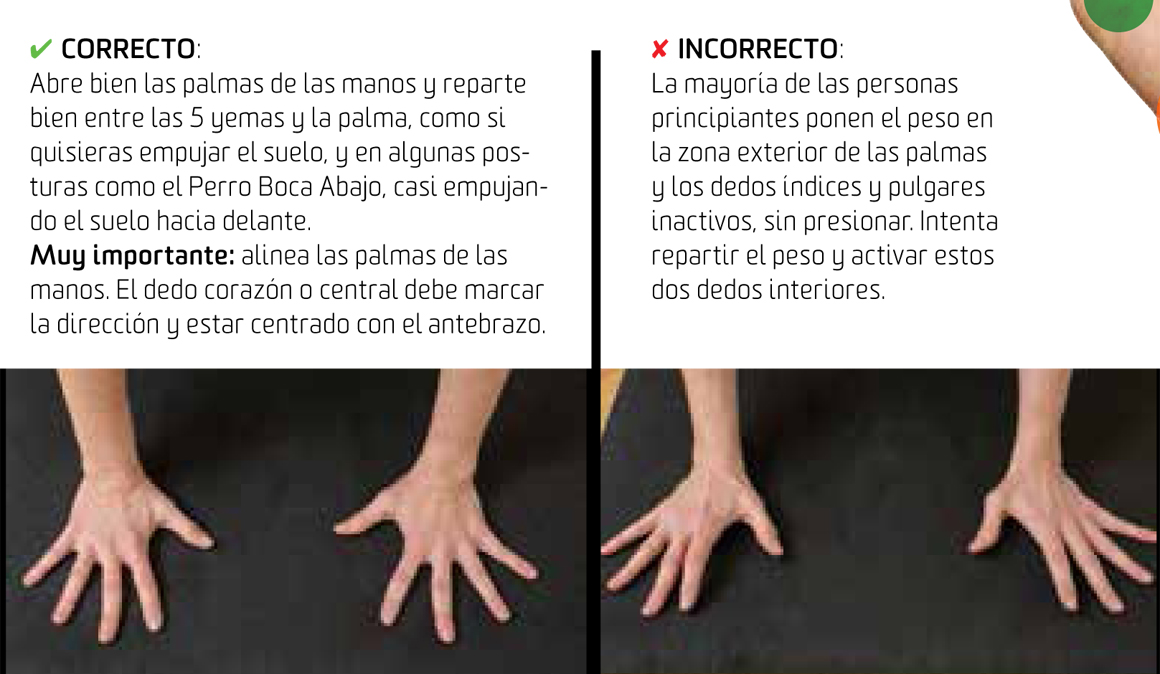 Como evitar el dolor de muñecas en la práctica de yoga