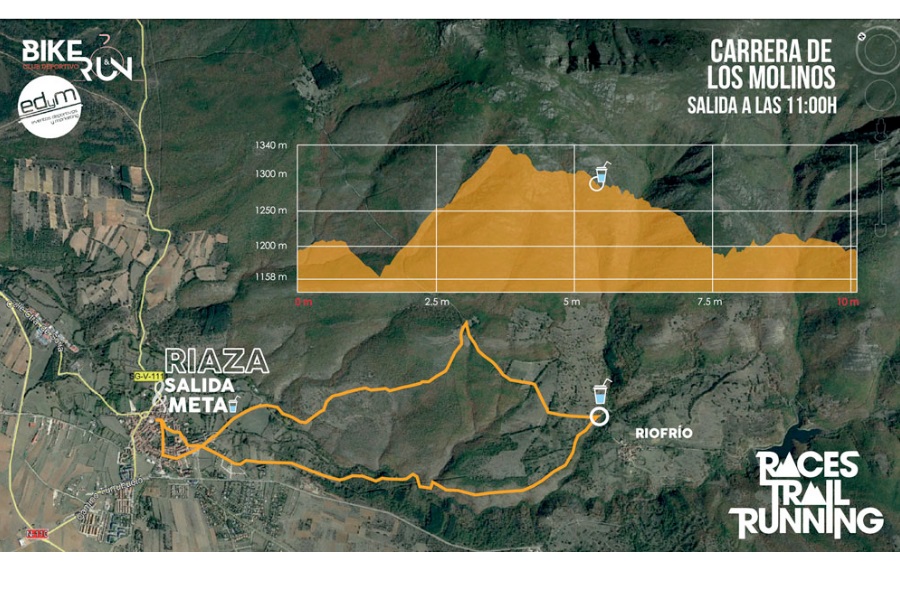 ¿Buscas un trail esta primavera? Apúntate a la Carrera de Los Molinos