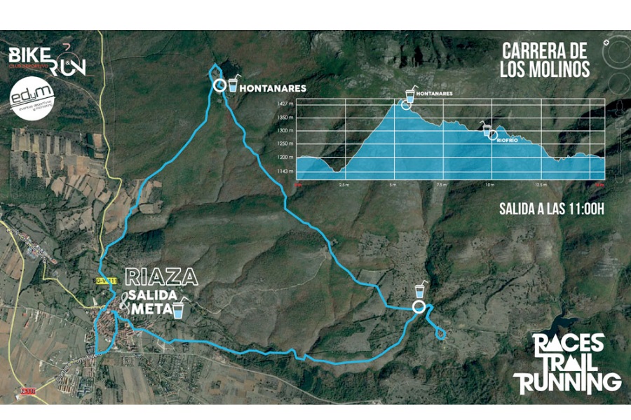 ¿Buscas un trail esta primavera? Apúntate a la Carrera de Los Molinos