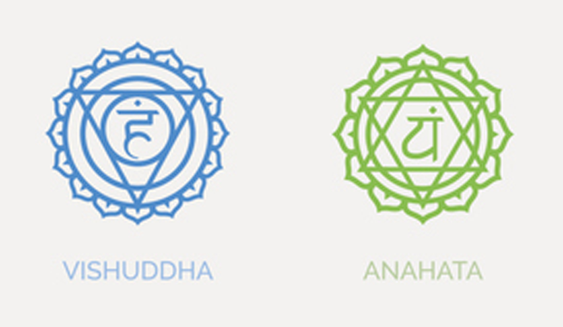 Los 7 chakras para dummies