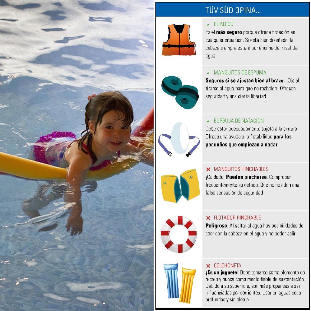 ¿Es seguro el flotador, el chaleco o los manguitos de tu hijo?