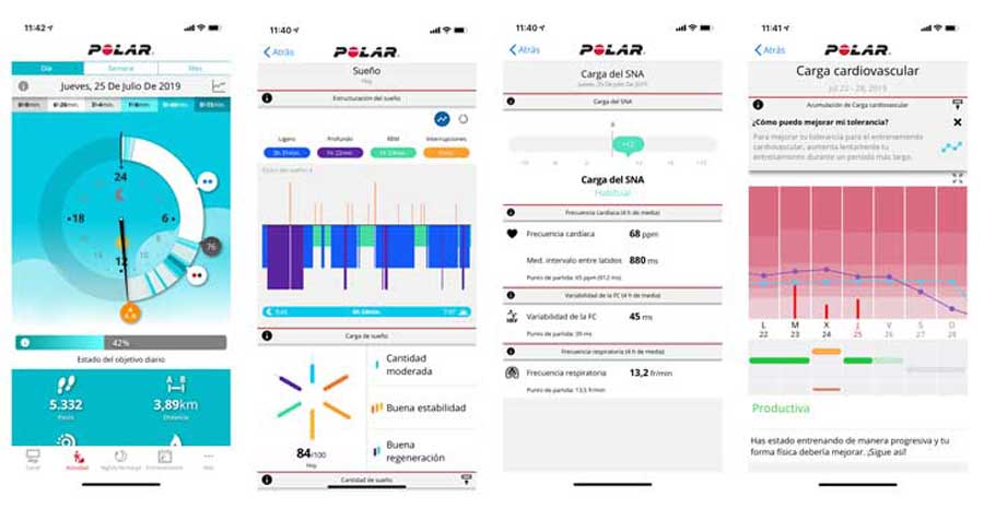 Edición limitada del Polar que mide tu recuperación mientras duermes