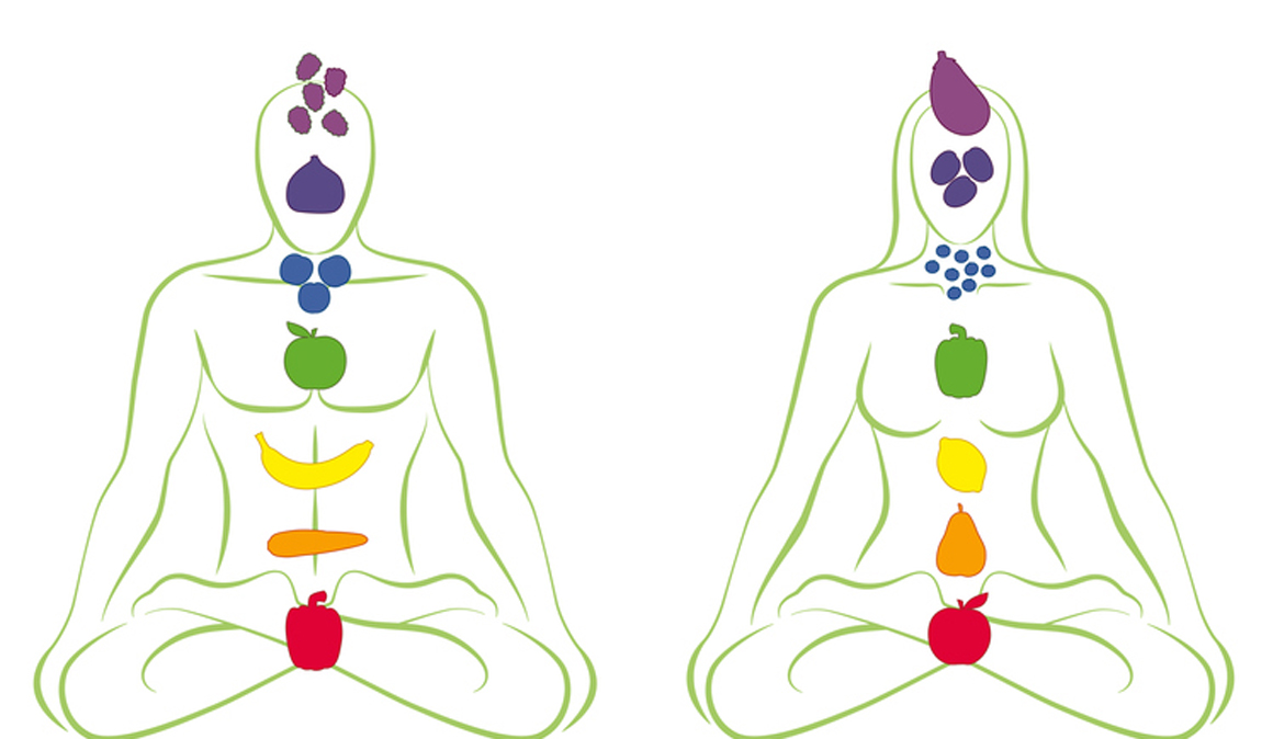 Somos lo que comemos (o lo que deberíamos comer) Somos lo que comemos (o lo que deberíamos comer)